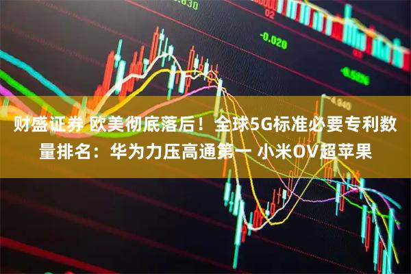 财盛证券 欧美彻底落后！全球5G标准必要专利数量排名：华为力压高通第一 小米OV超苹果