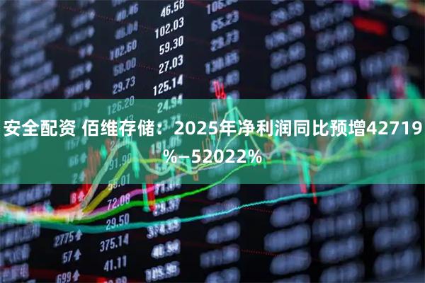 安全配资 佰维存储：2025年净利润同比预增42719%—52022%